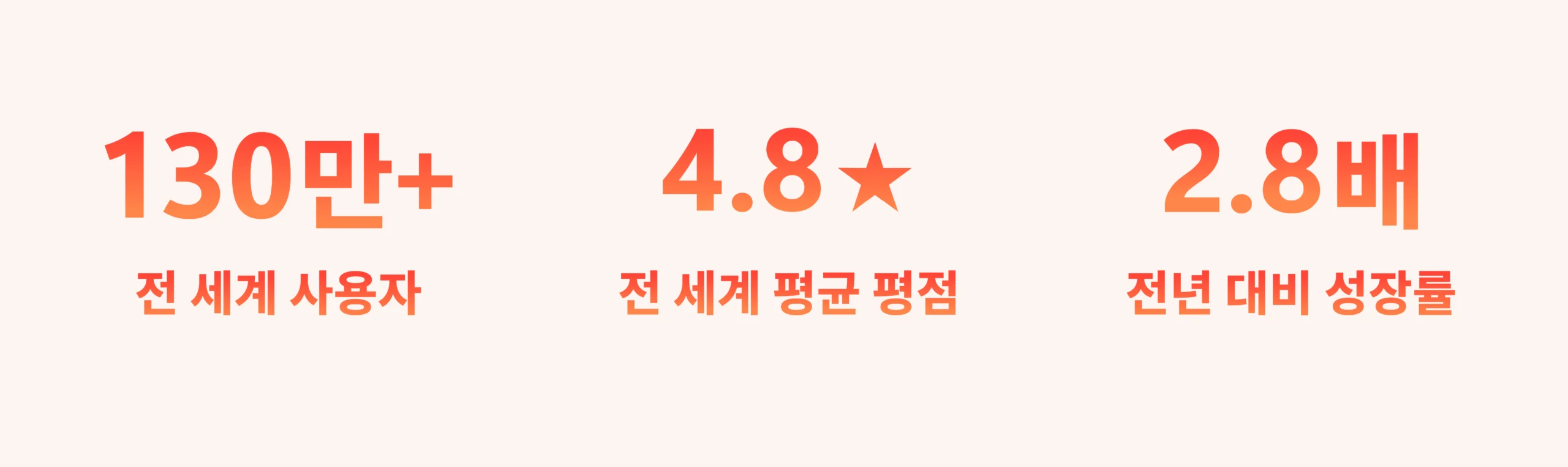 한국어 배너