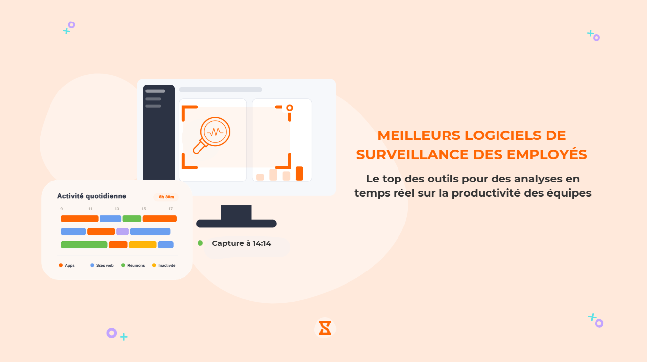Meilleurs logiciels de surveillance des employés 2026 selon Jibble