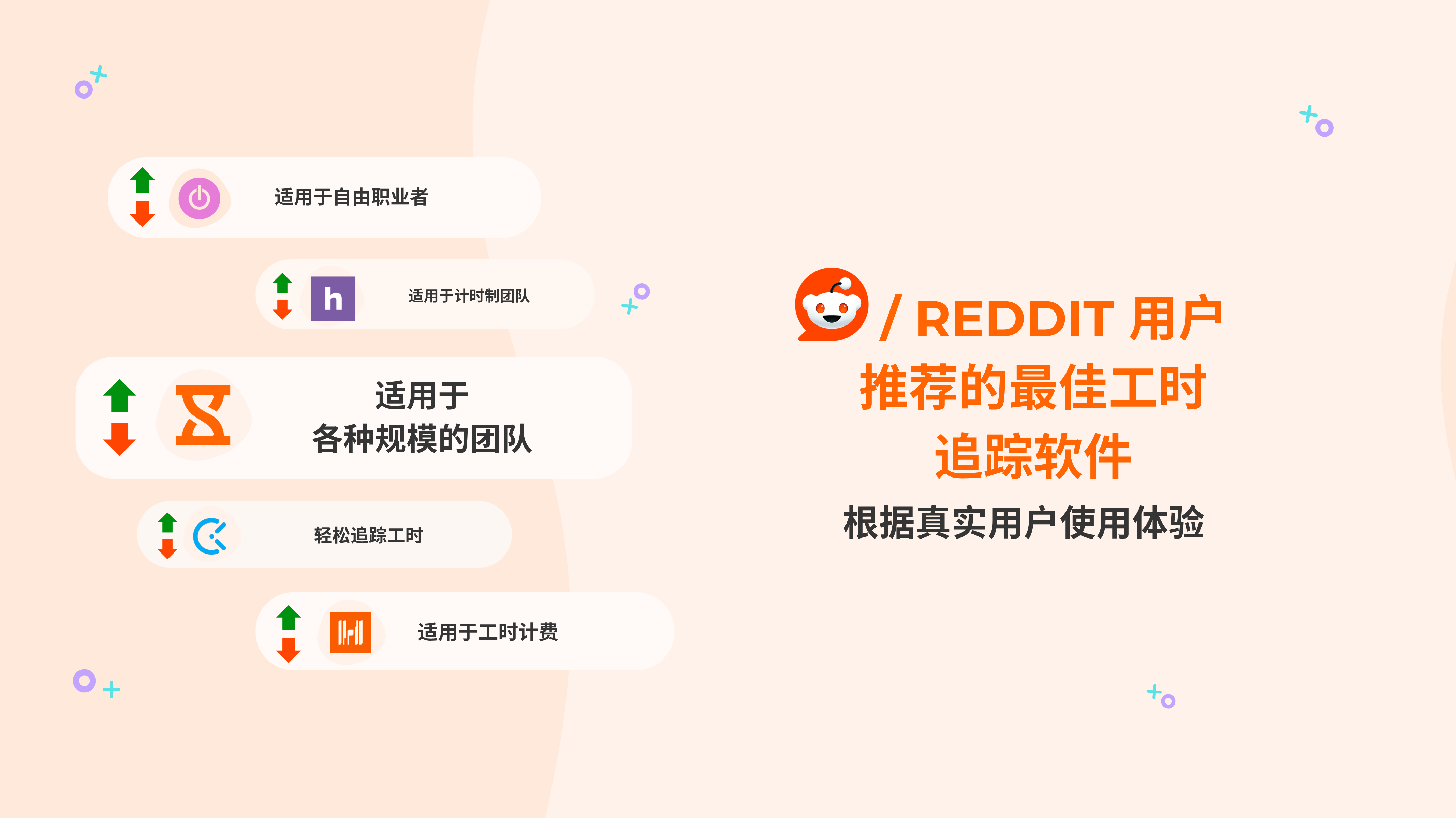 Reddit 上最佳的工时追踪软件,包括吉贝儿、Clockify 和 Hubstaff