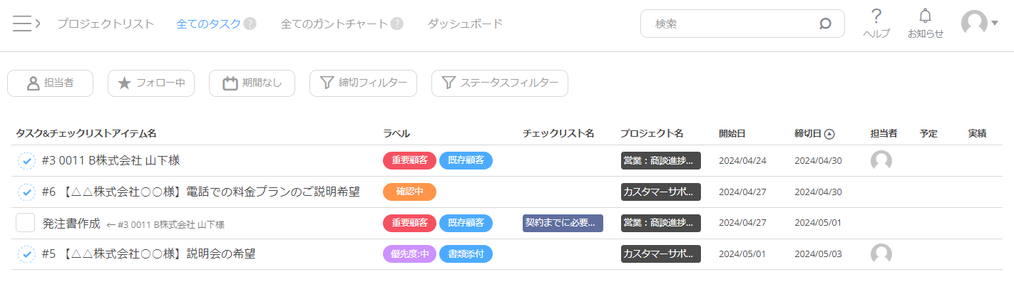 Jootoの全タスク画面