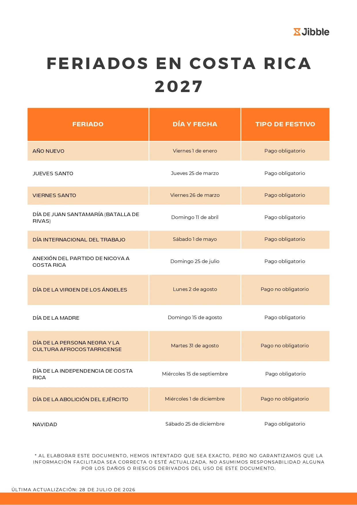 Días festivos o feriados en Costa Rica en 2027