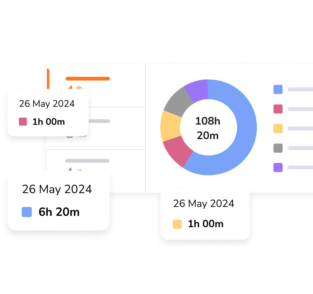 Project and activity time breakdown on the Jibble desktop app