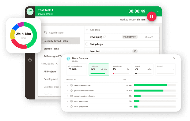time doctor employee monitoring software dashboard