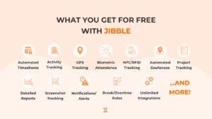 jibble features available for free
