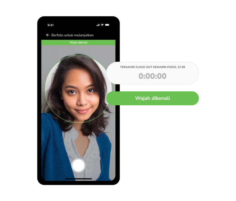 Face recognition