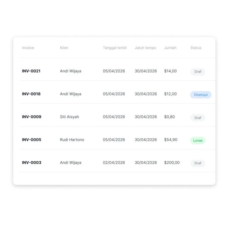 Invoice