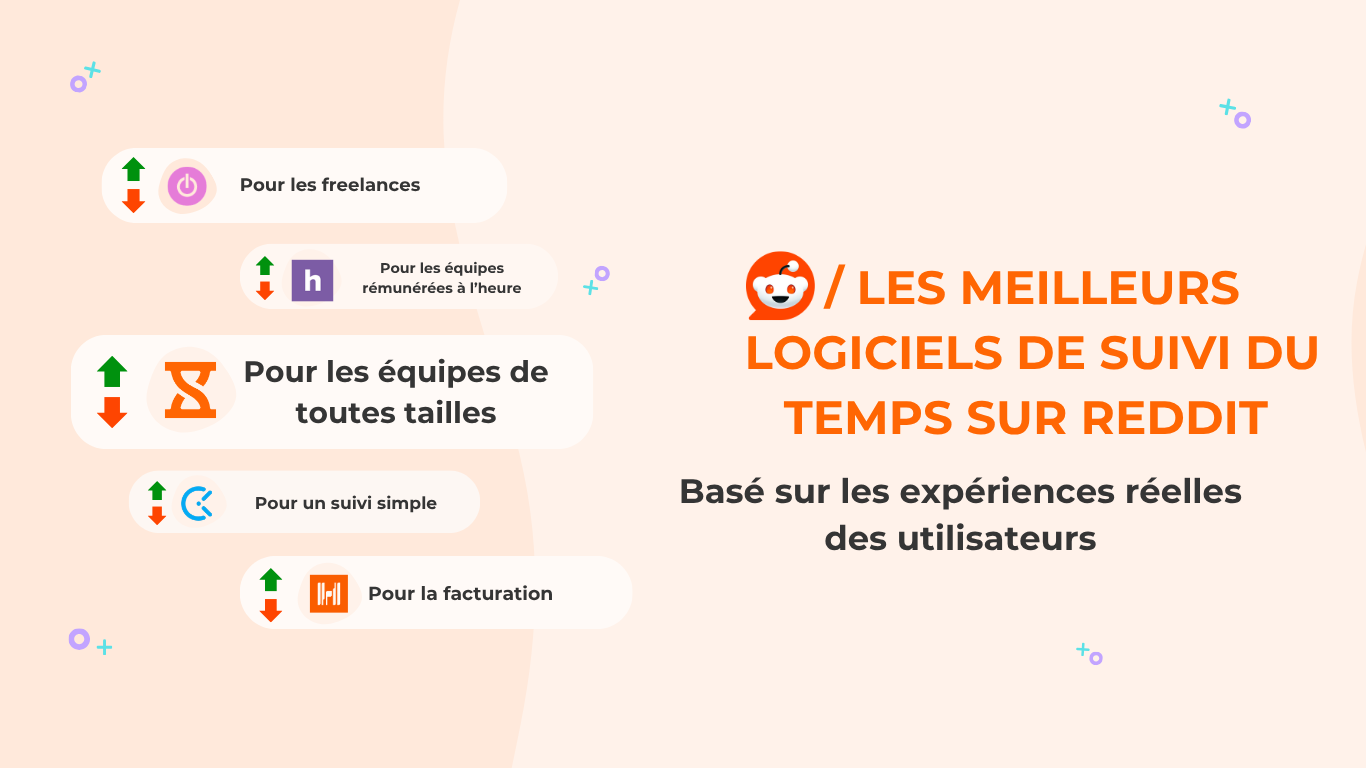 image montrant les meilleurs logiciels de suivi du temps selon reddit
