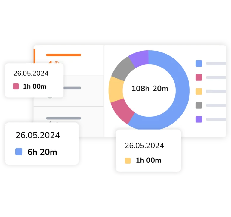 Rastreamento de projetos