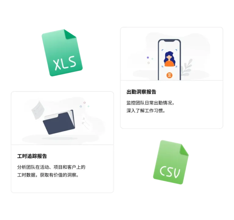 工时和考勤报告