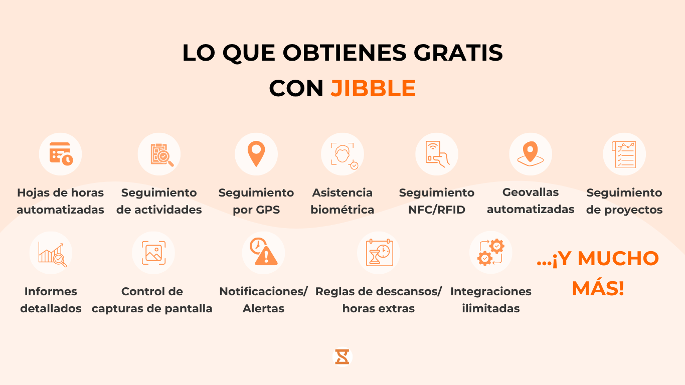 Características del plan gratuito de jibble