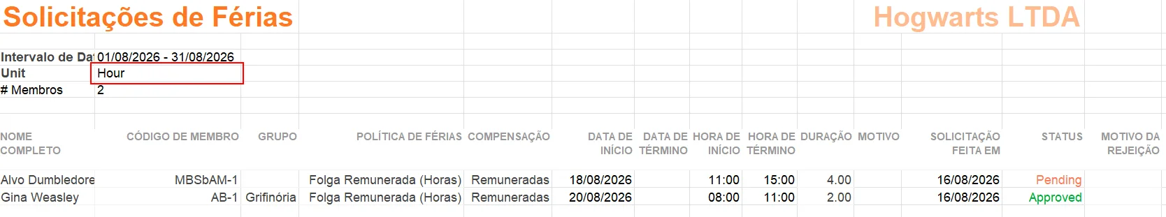 Relatório de solicitações de férias (hora)