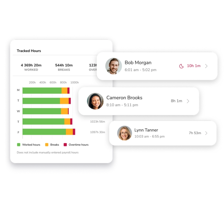 Live attendance dashboard