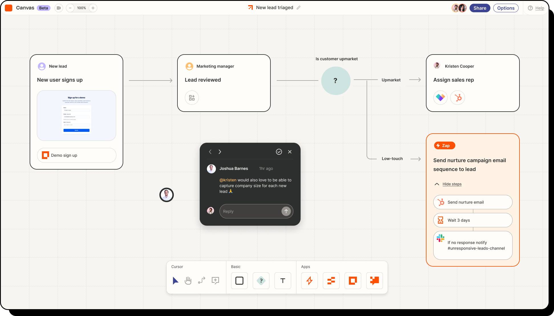 Zapier workflow automation with AI
