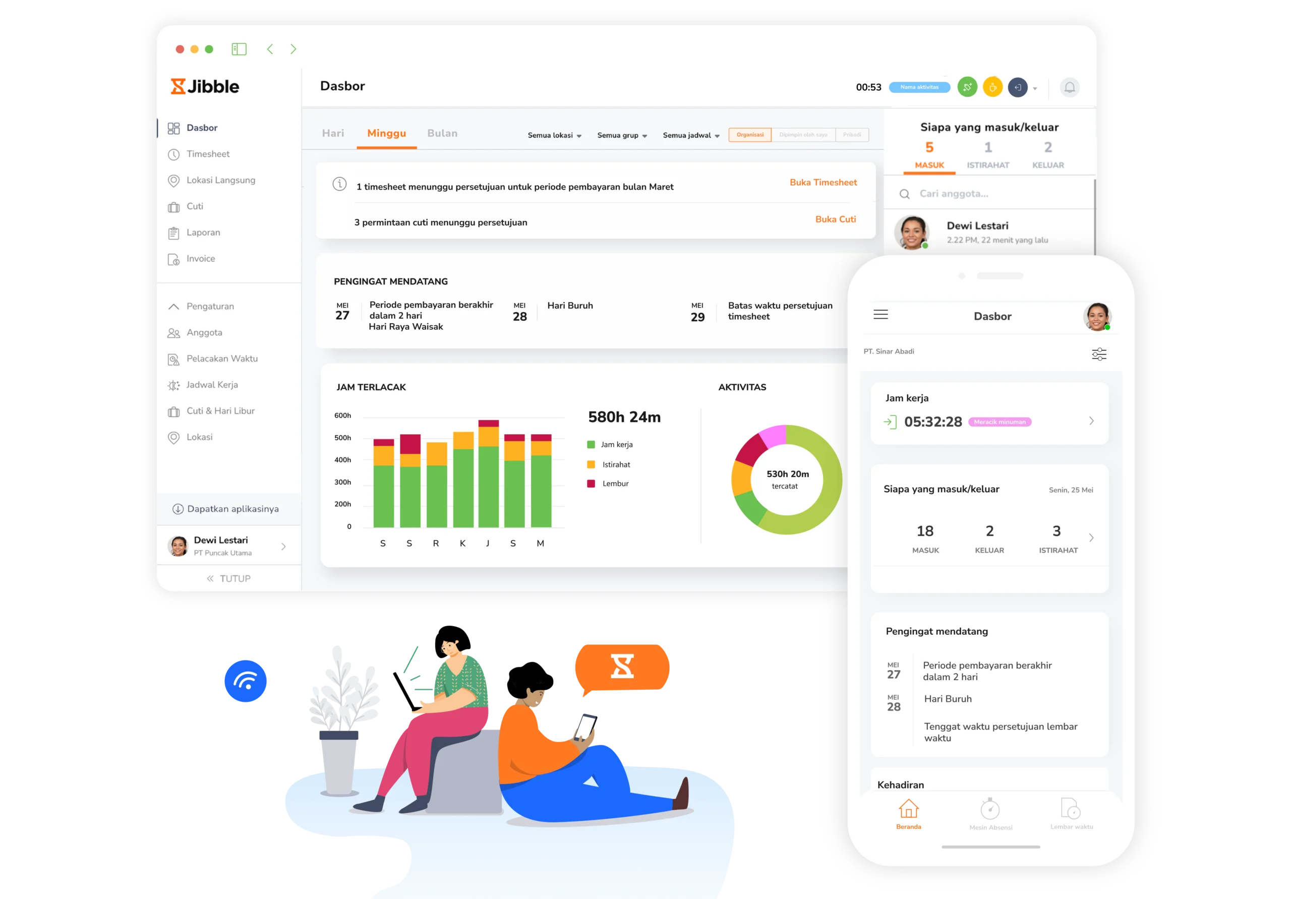 Dasbor software time tracking Jibble