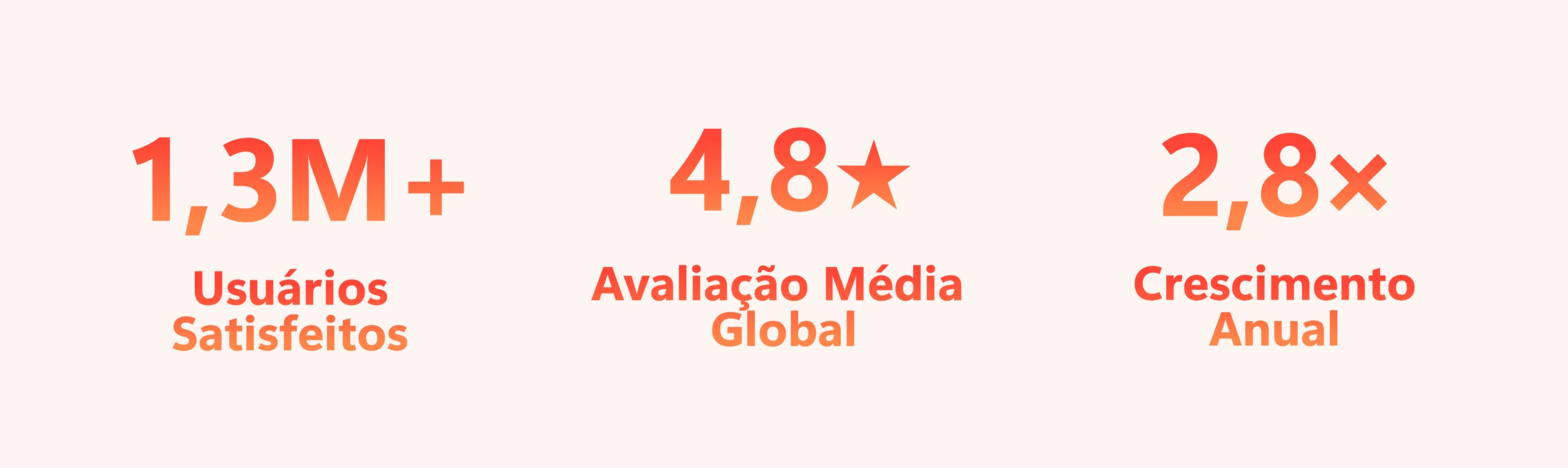 Plataforma de rastreamento de presença Jibble GRATUITA para empresas de todos os tamanhos