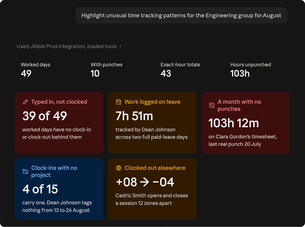 Uncovering unusual time tracking patterns in Claude
