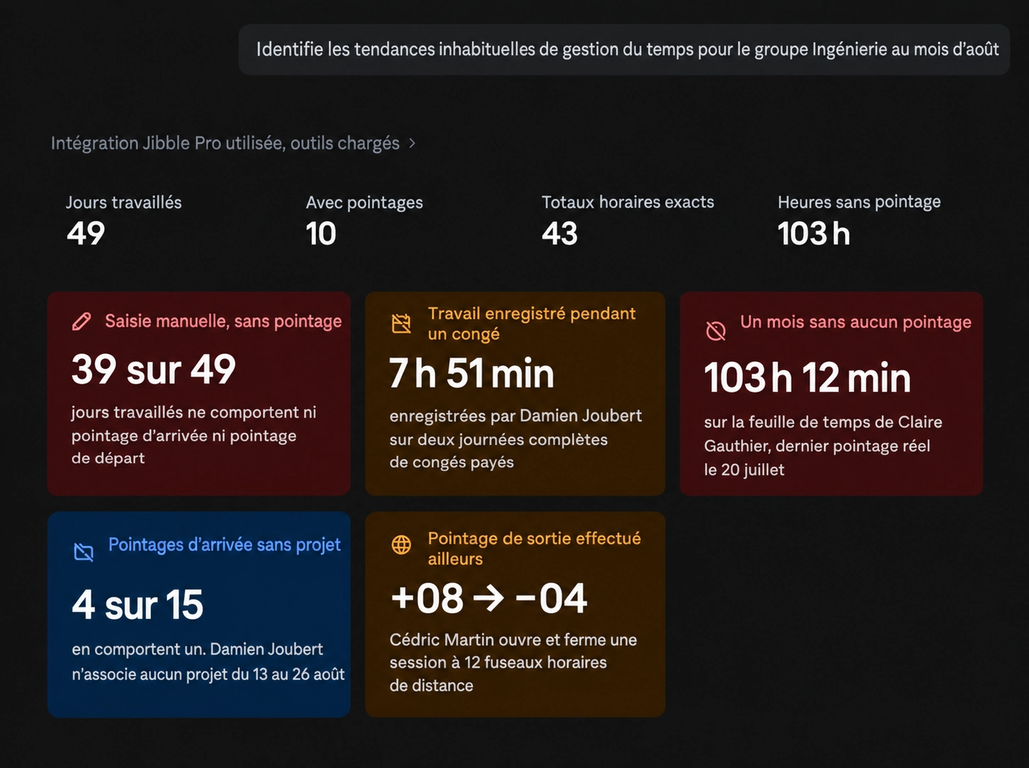Découvrir des modèles de gestion du temps inhabituels dans Claude