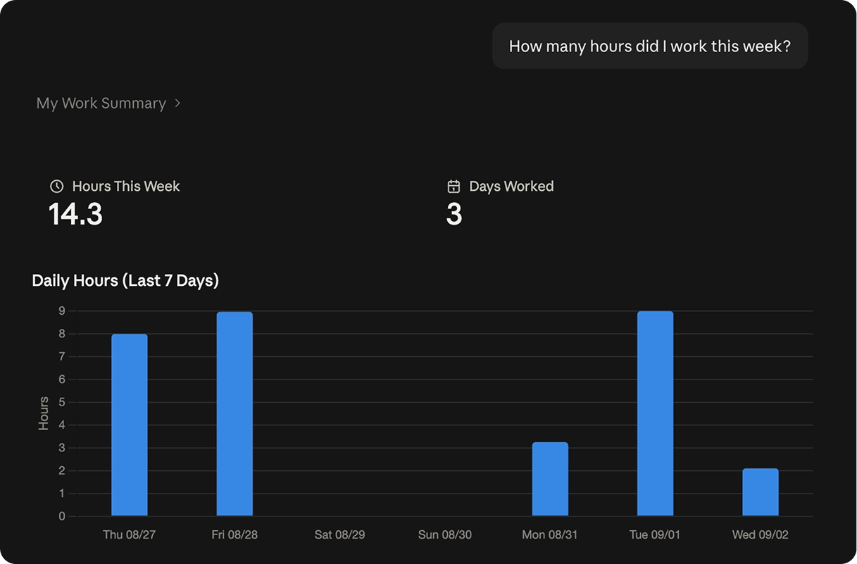 Using Jibble's time tracking MCP in Claude to get information on time data