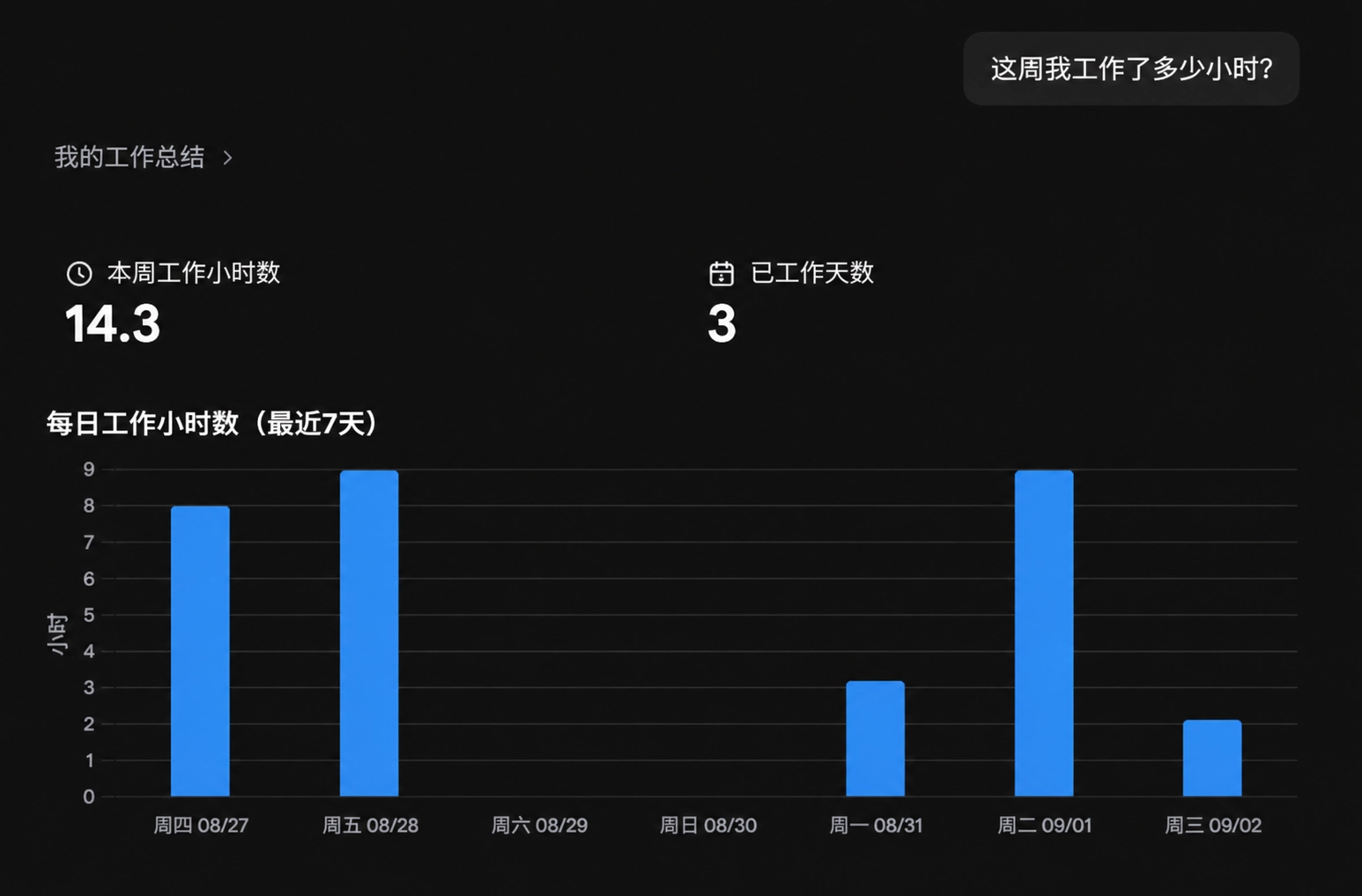 在 Claude 中使用吉贝儿工时追踪 MCP 获取工时数据